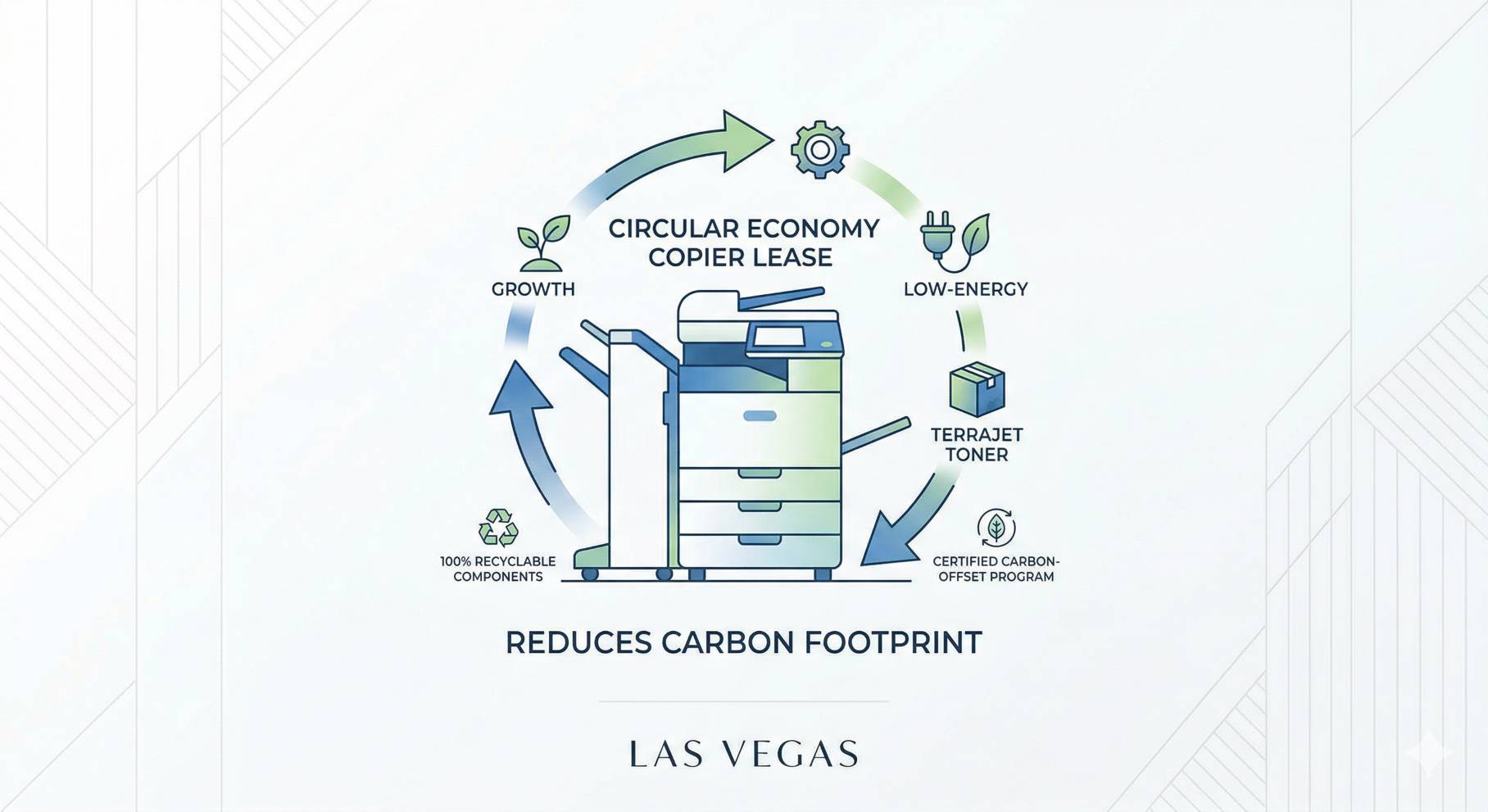 Read more about the article The Rise of Green Leasing: Sustainable Document Solutions for the Las Vegas Strip and Beyond